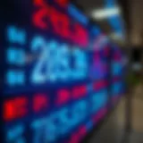 Currency exchange rates displayed on a digital screen