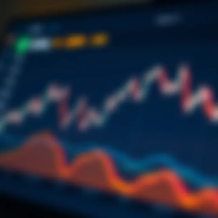 Graph depicting exchange rate trends over time