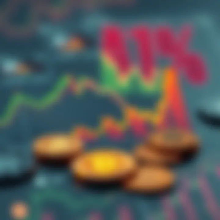 Graph illustrating the growth of AI in the cryptocurrency market