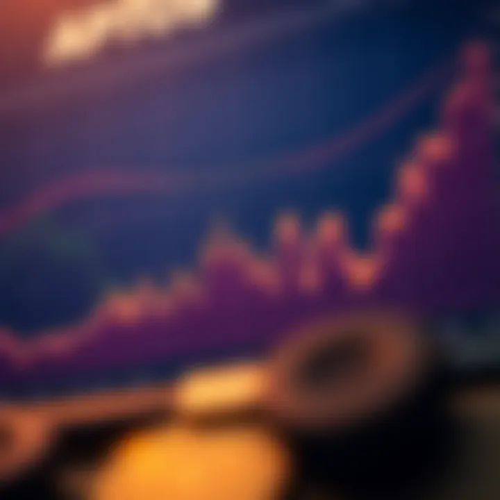 Graph depicting historical data of Aptos