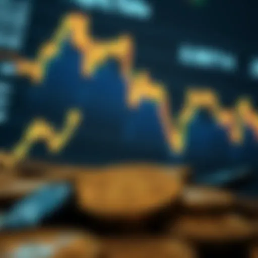 A visual representation of Aptos price fluctuations