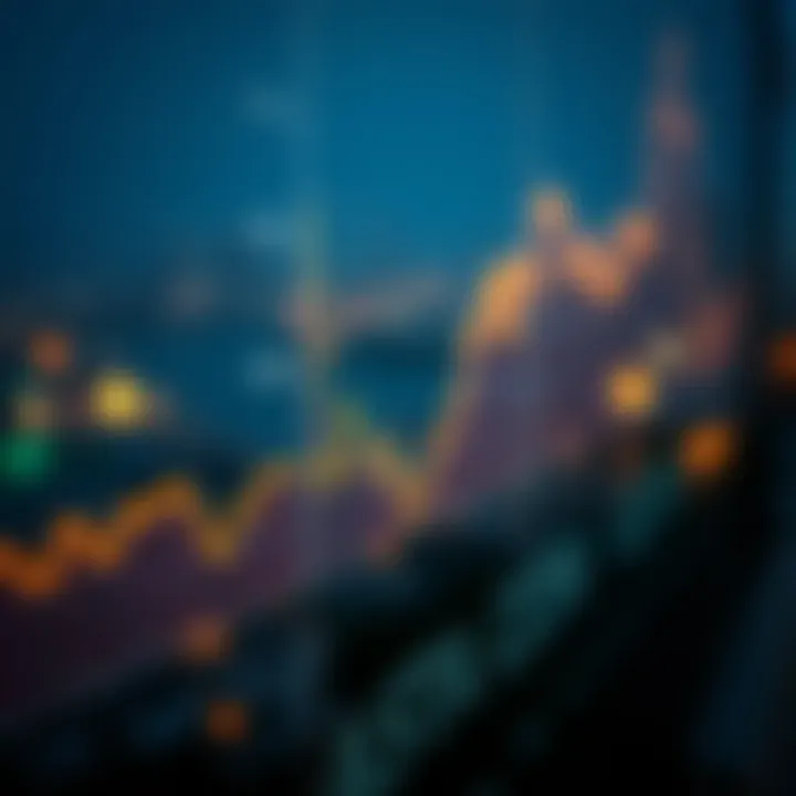 Graph illustrating the historical trends of ASTA Coin