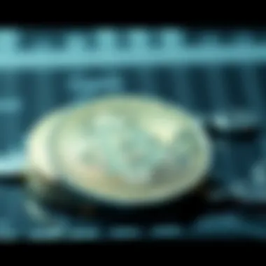 Benefits and risks associated with collateral assets