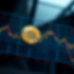 Bitcoin logarithmic chart illustrating price trends