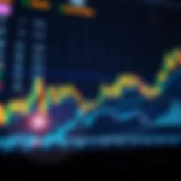 Current Bitcoin price chart showcasing market trends