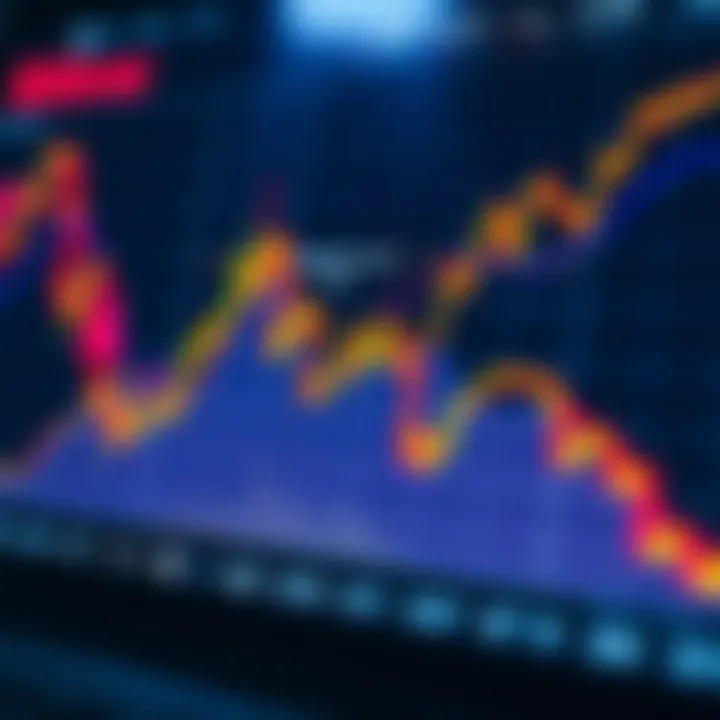 Cryptocurrency Market Trends Analysis Graph illustrating cryptocurrency market trends on Bitforex