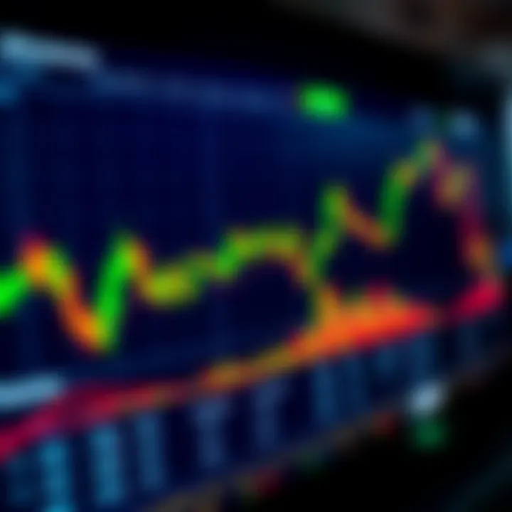 Detailed view of Bitstamp's trading interface