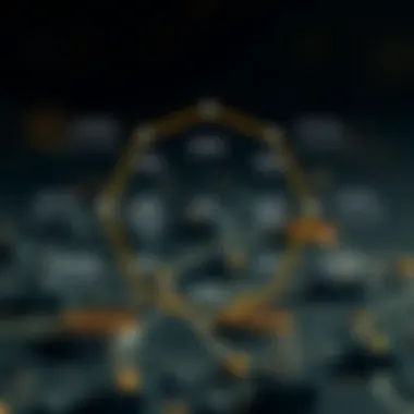 A conceptual diagram highlighting the challenges faced when implementing blockchain solutions