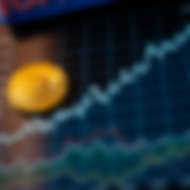 Chart depicting historical price fluctuations of Bitcoin