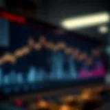 Graph showing Bitcoin market cap over time