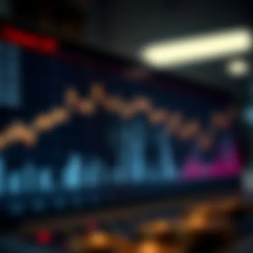 Graph showing Bitcoin market cap over time