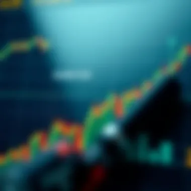 CedarCoin's Market Position Analysis Market analysis chart showing CedarCoin's position