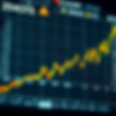 Chart showcasing historical CME gaps and market trends