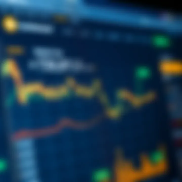 User Interface of CoinMarketCap Screenshot of CoinMarketCap user interface