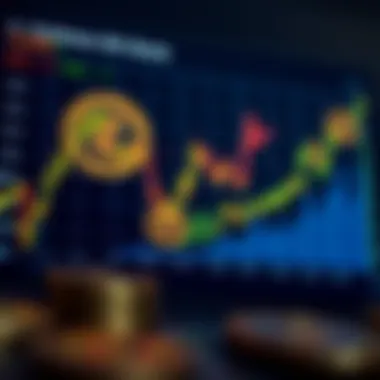 Graph illustrating market trends affecting Coinbase stock