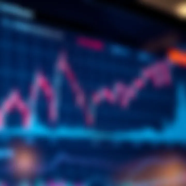 Historical price chart of Coinbase showing fluctuations