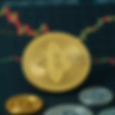 Diagram showing the components of the US Dollar Index