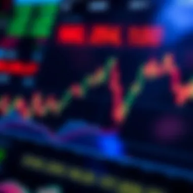 Visual representation of market volatility indicators for cryptocurrencies