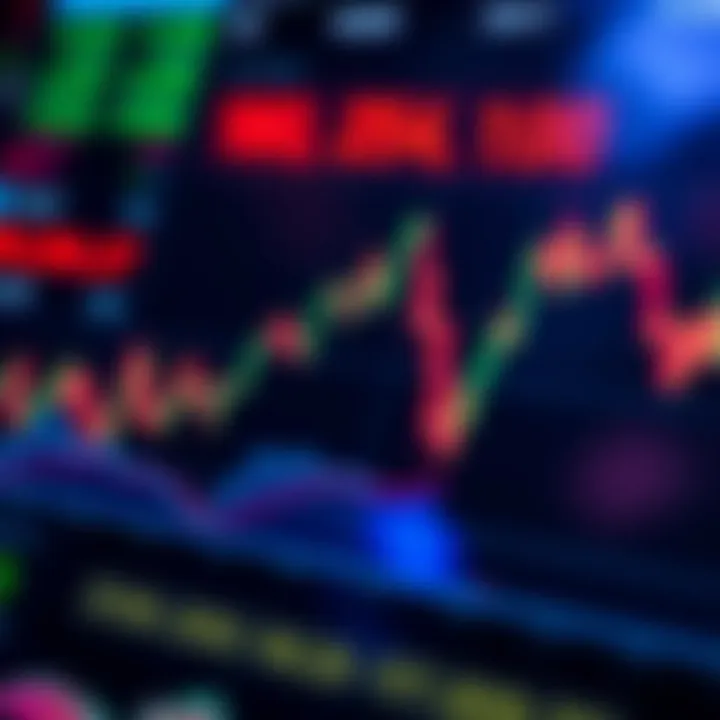 Visual representation of market volatility indicators for cryptocurrencies