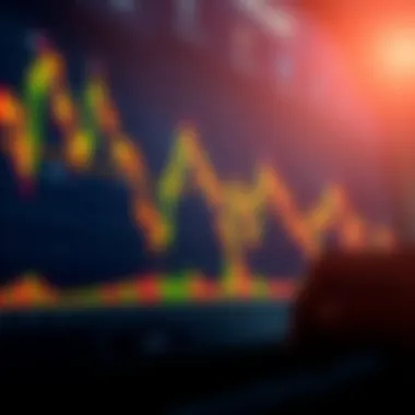 Cryptocurrency market analysis chart