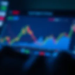 Cryptocurrency signal analysis