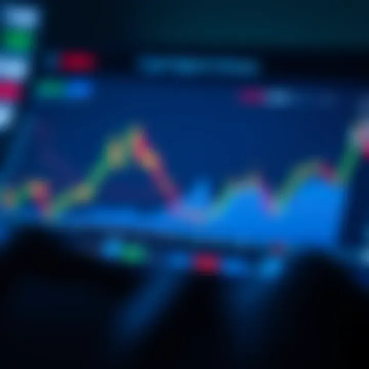 Cryptocurrency signal analysis