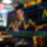 Visual representation of day trading fundamentals