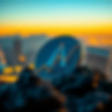 Graph depicting investment potential of Decentraland Coin