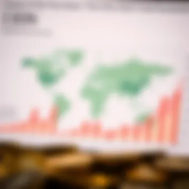Chart showing the impact of the dollar on global economies