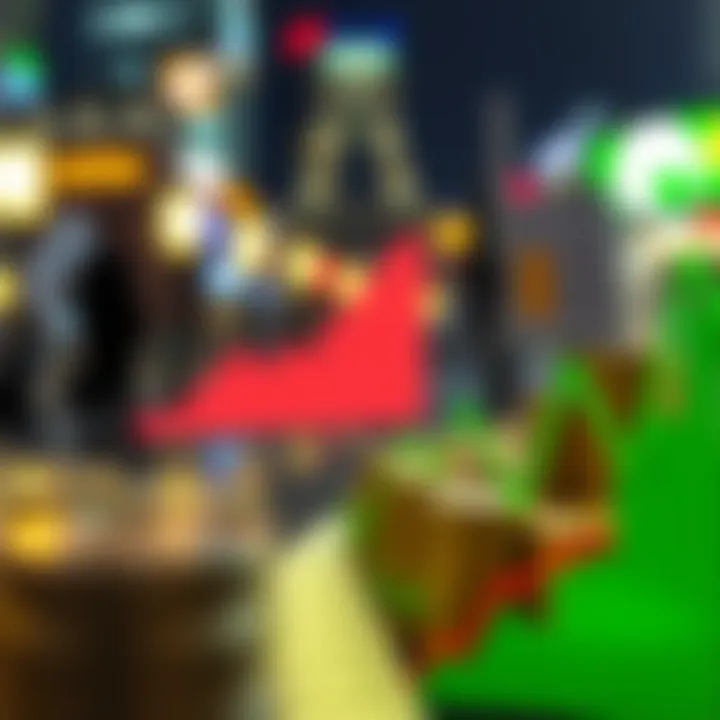 Economic indicators related to Solana