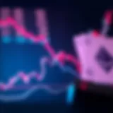 Graph showcasing the correlation between Ethereum and Korean Won