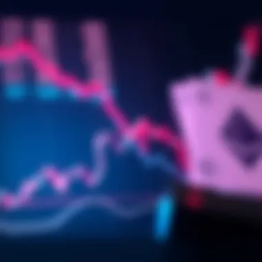 Graph showcasing the correlation between Ethereum and Korean Won