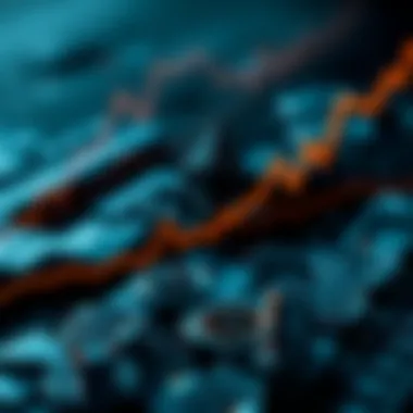 Graph illustrating challenges faced by the Ethereum ecosystem