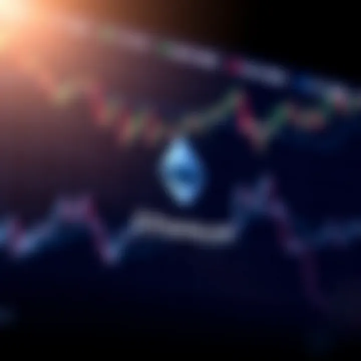 Graph depicting market trends and investment opportunities in Ethereum