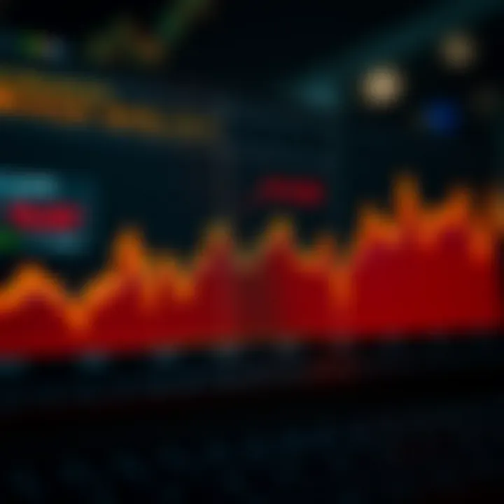 Graph showing trends in exchange rates