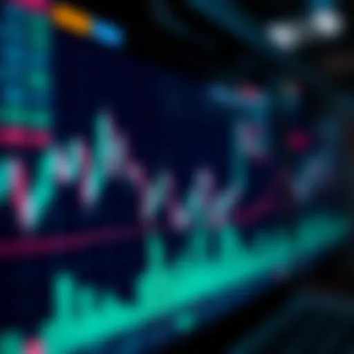 Graph illustrating market sentiment fluctuations