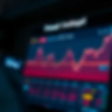 Infographic on fear and greed index trends