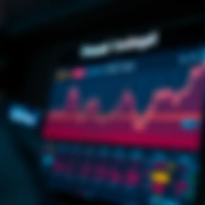 Infographic on fear and greed index trends