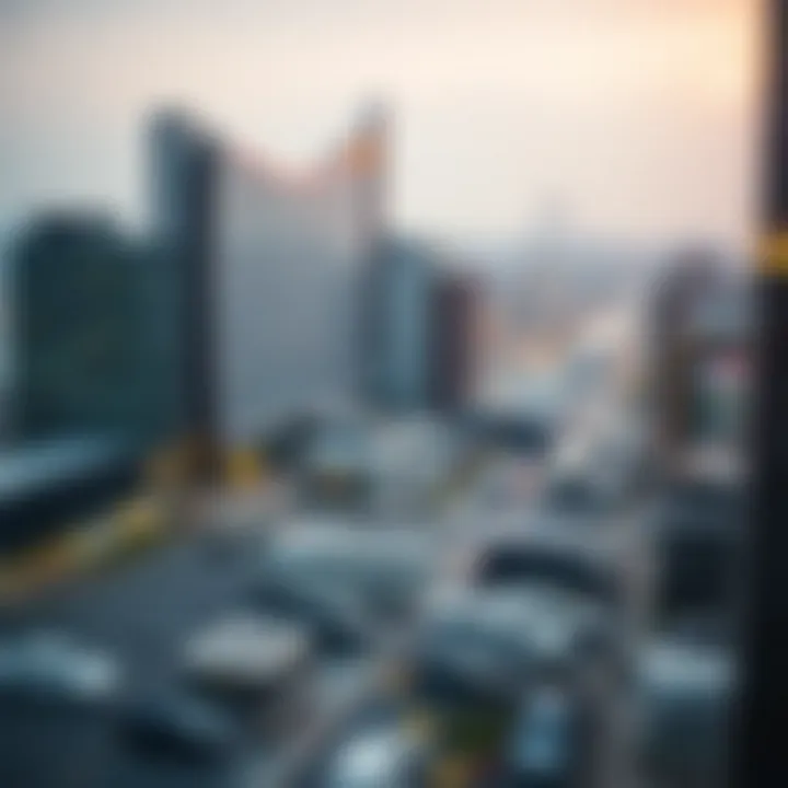 Global financial market trends