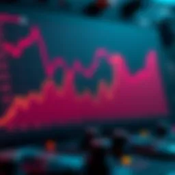 Graph illustrating GPU price trends over time