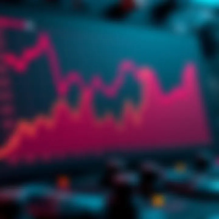 Trends in GPU Pricing Graph illustrating GPU price trends over time