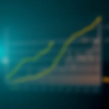 Chart showing the growth of cryptocurrency exchanges in the market