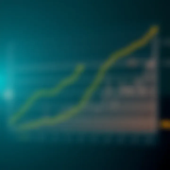 Chart showing the growth of cryptocurrency exchanges in the market