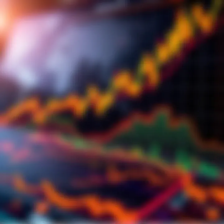 Visual representation of cryptocurrency market trends using heatmap