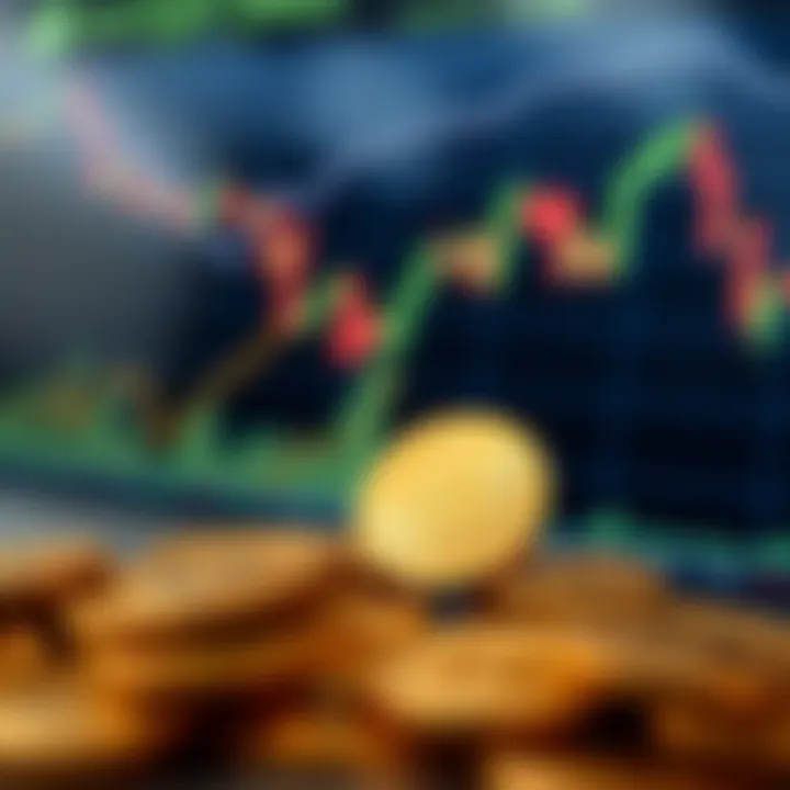 Market analysis chart showcasing investment trends