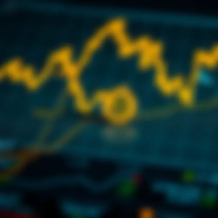Intricate chart displaying investment opportunities in cryptocurrency