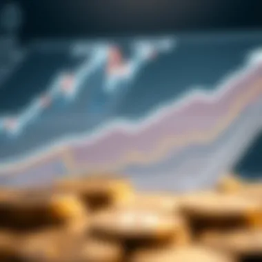 Graph showcasing potential investment opportunities