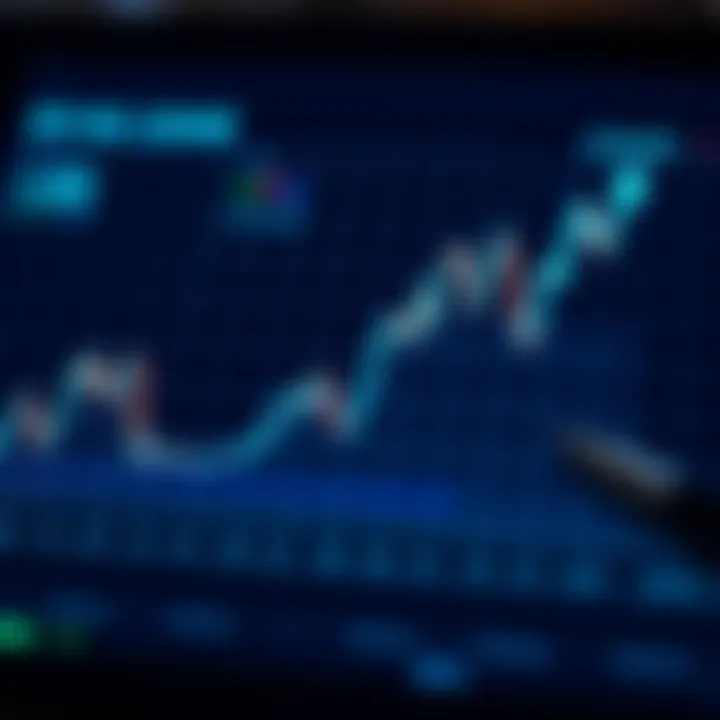 Graph depicting investment performance analysis