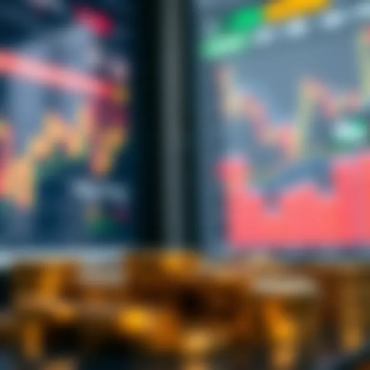 Investment strategies utilizing market indicators