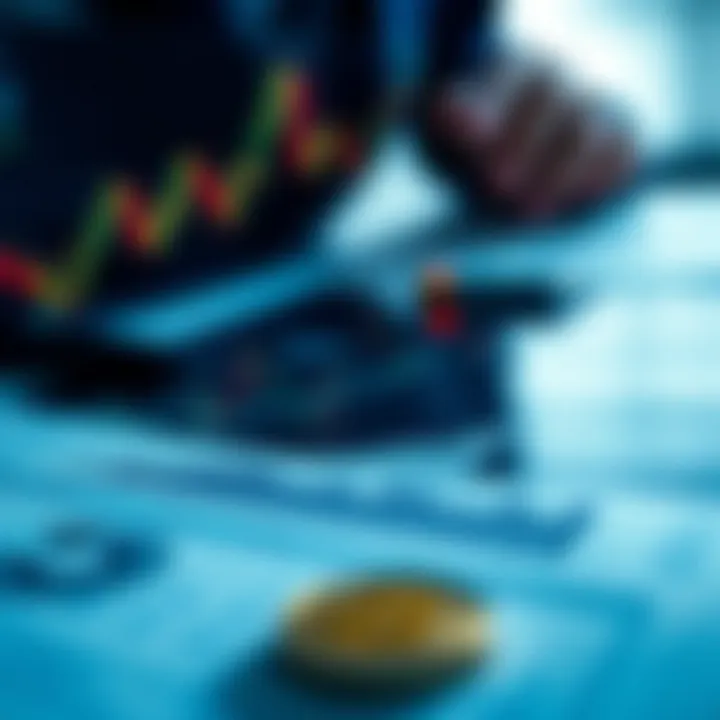 Investment Strategy Planning Strategic investment planning using charts